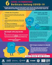 COVID-19 Parenting: Talking About COVID-19 (Bahasa Indonesia)